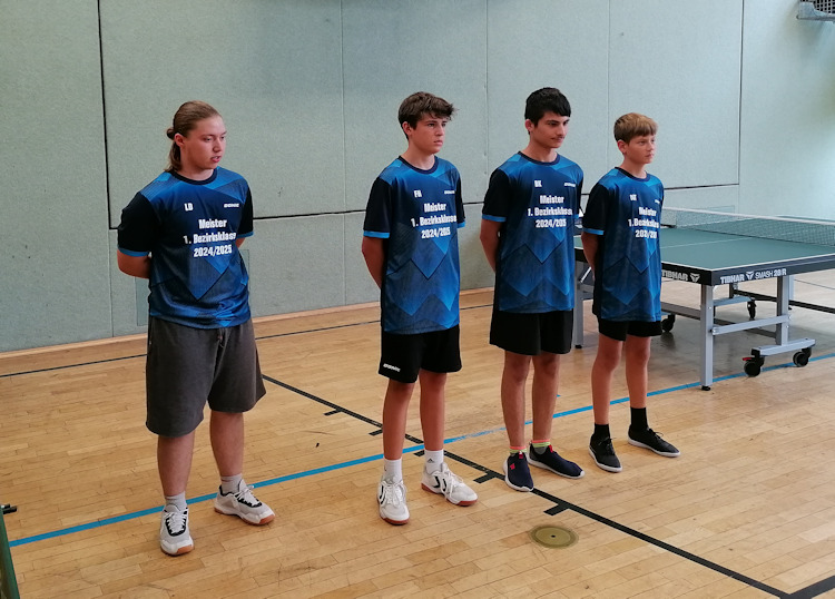 Du betrachtest gerade DJK Heusweiler – Jugend U19  |  8:2