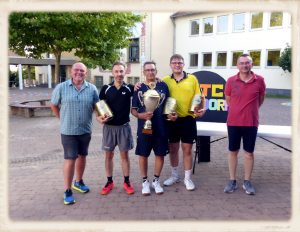 Mehr über den Artikel erfahren Rückblick Einladungsturnier 2025